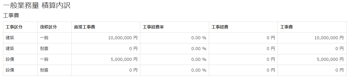 一般改修（工事詳細入力）結果画面