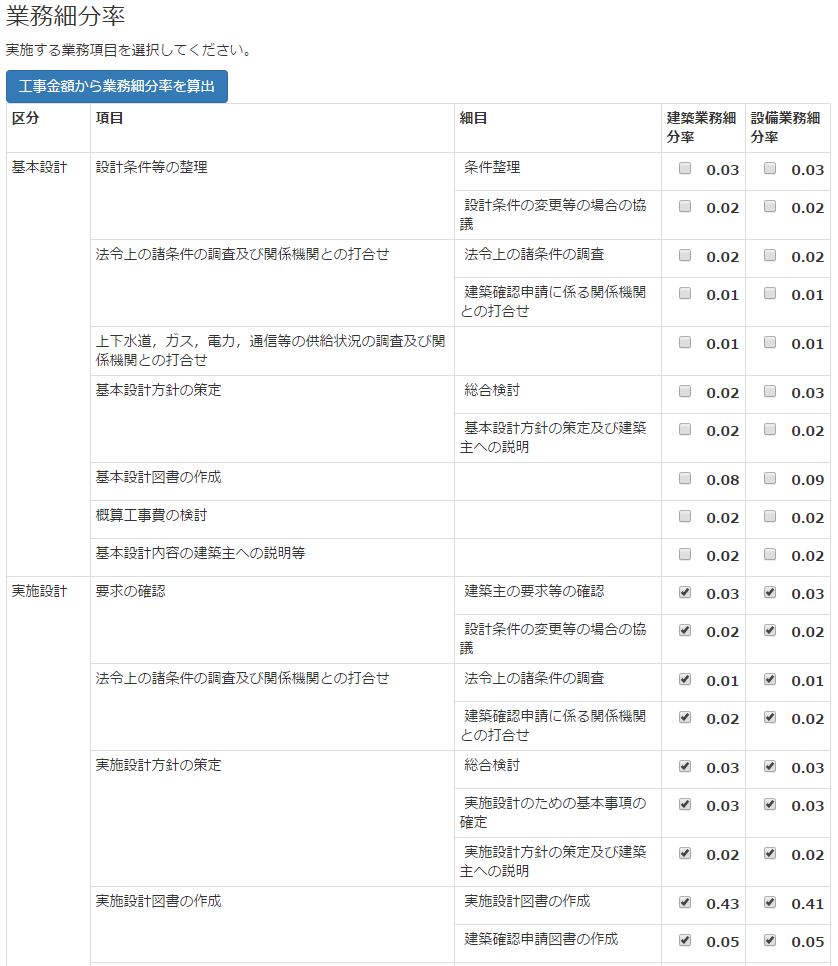 一般改修（工事一式入力）入力画面