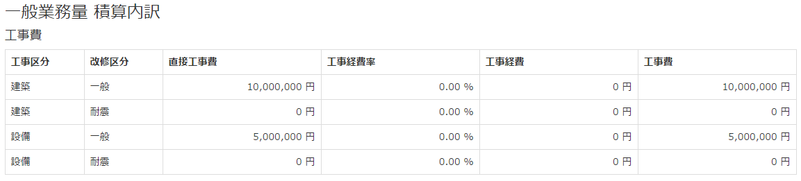 一般改修（工事一式入力）結果画面