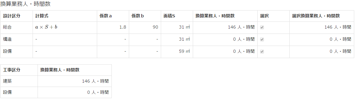 一般改修（工事一式入力）結果画面