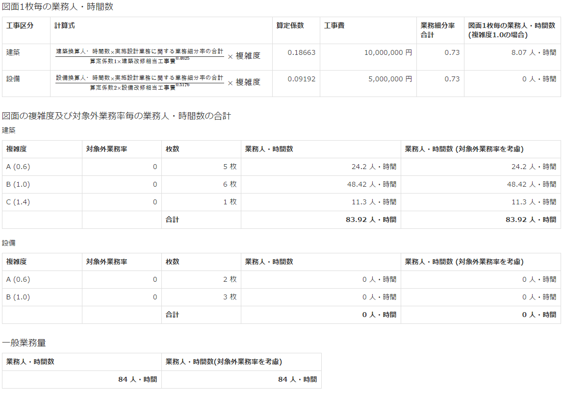 一般改修（工事一式入力）結果画面